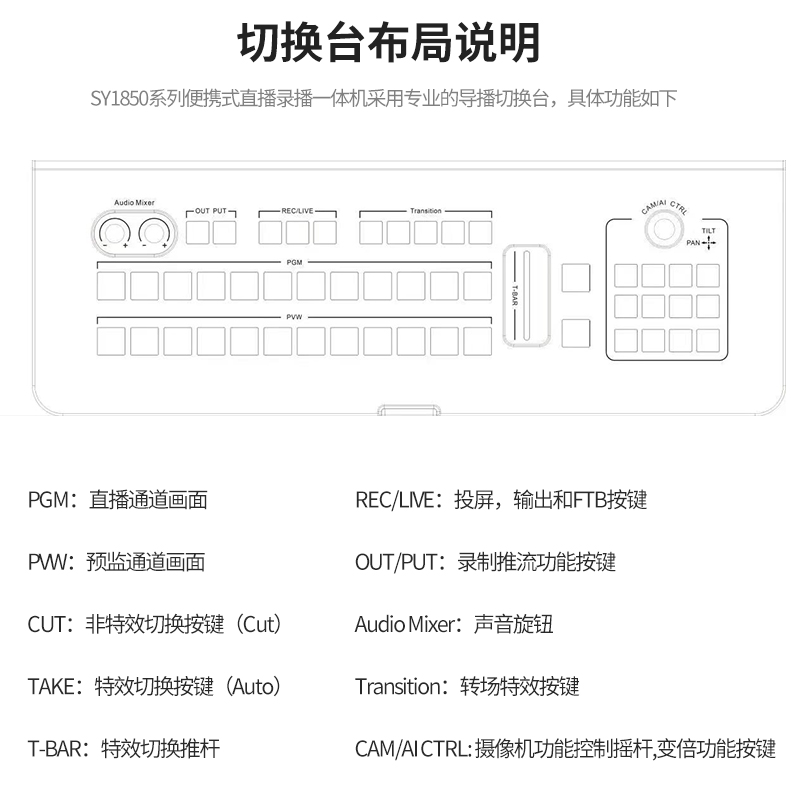 下翻盖一体机箱_盛焱科技(天津)有限公司