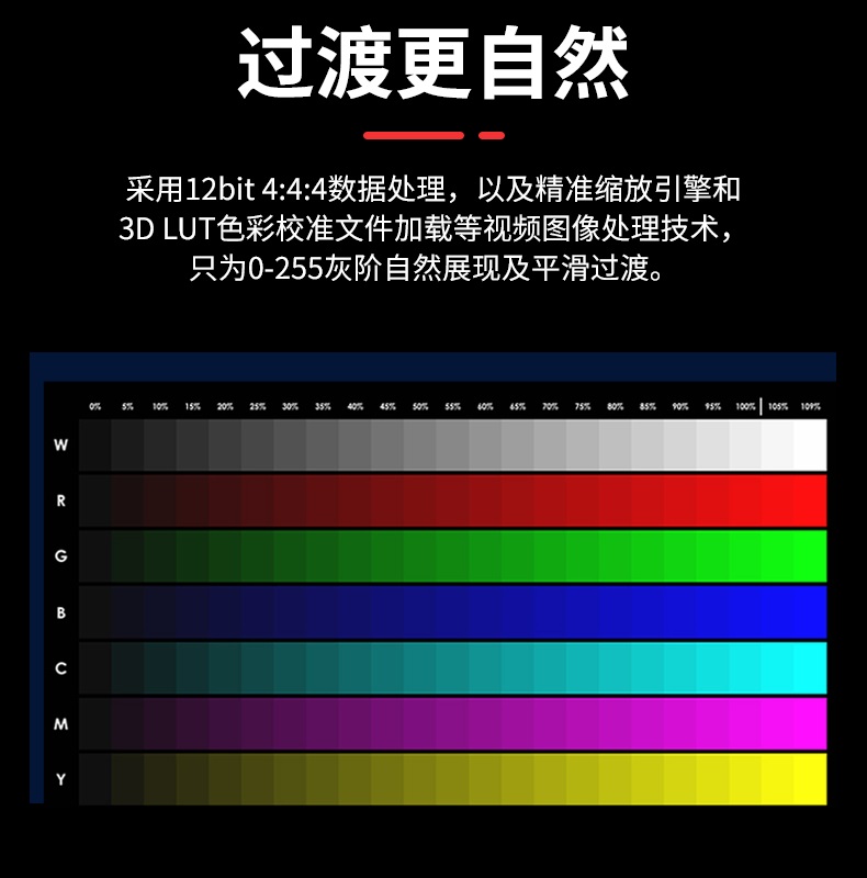 导演级高清液晶监视器(图4)
