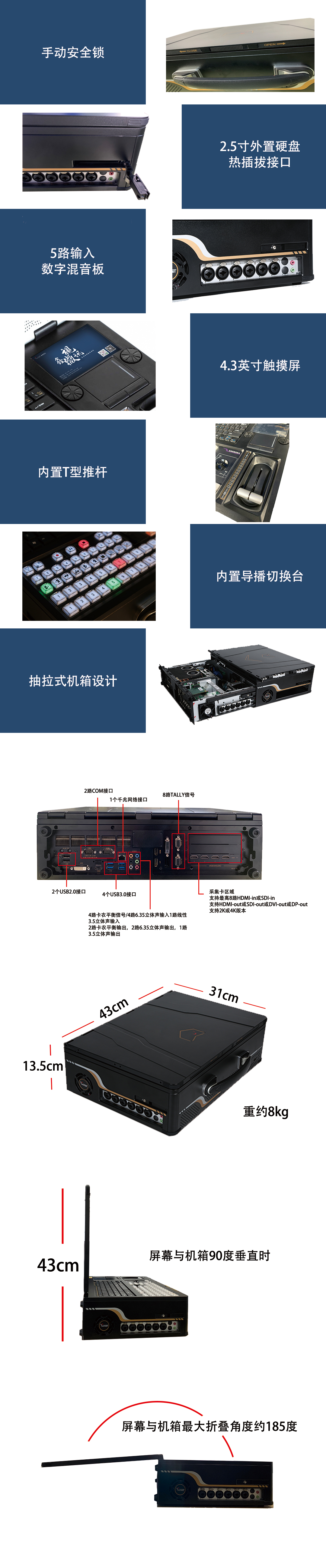 上翻盖（可扩展三屏幕）直播录播一体机外箱(图4)