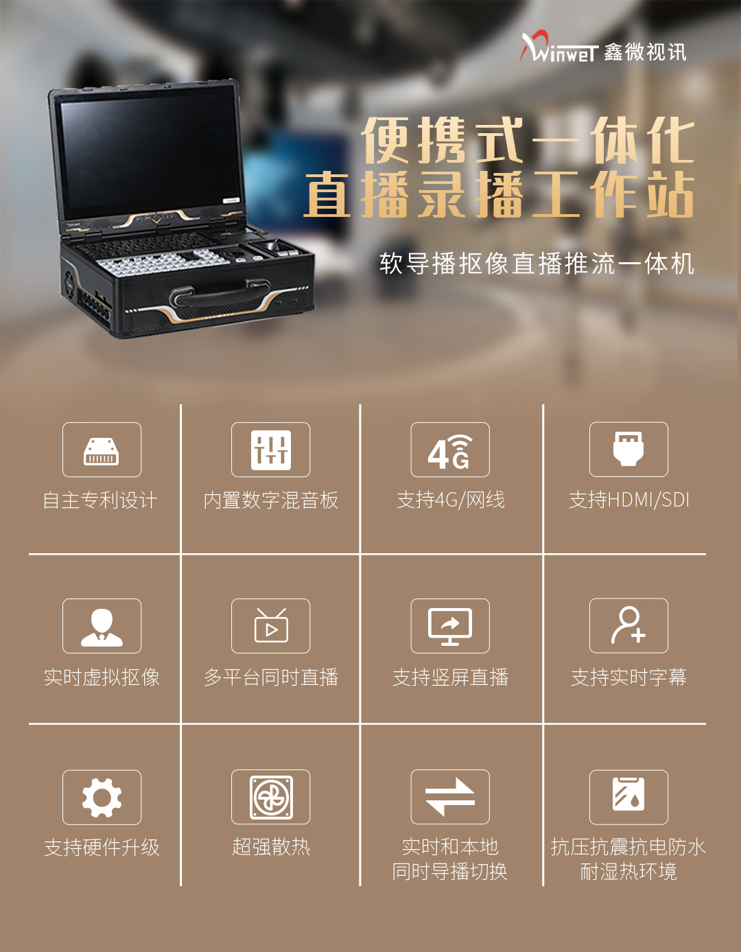 上翻盖（可扩展三屏幕）直播录播一体机外箱(图1)