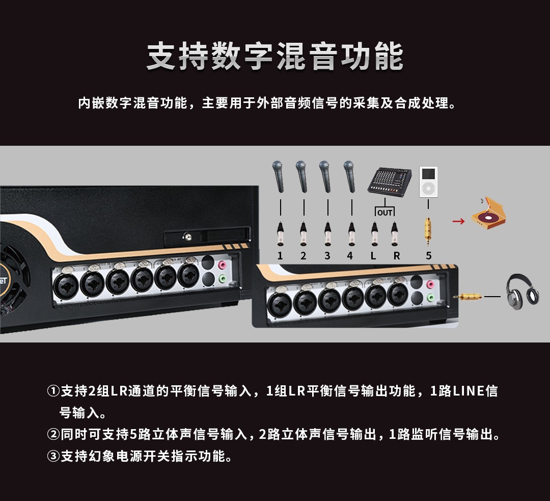 上翻盖（可扩展三屏幕）直播录播一体机外箱(图5)