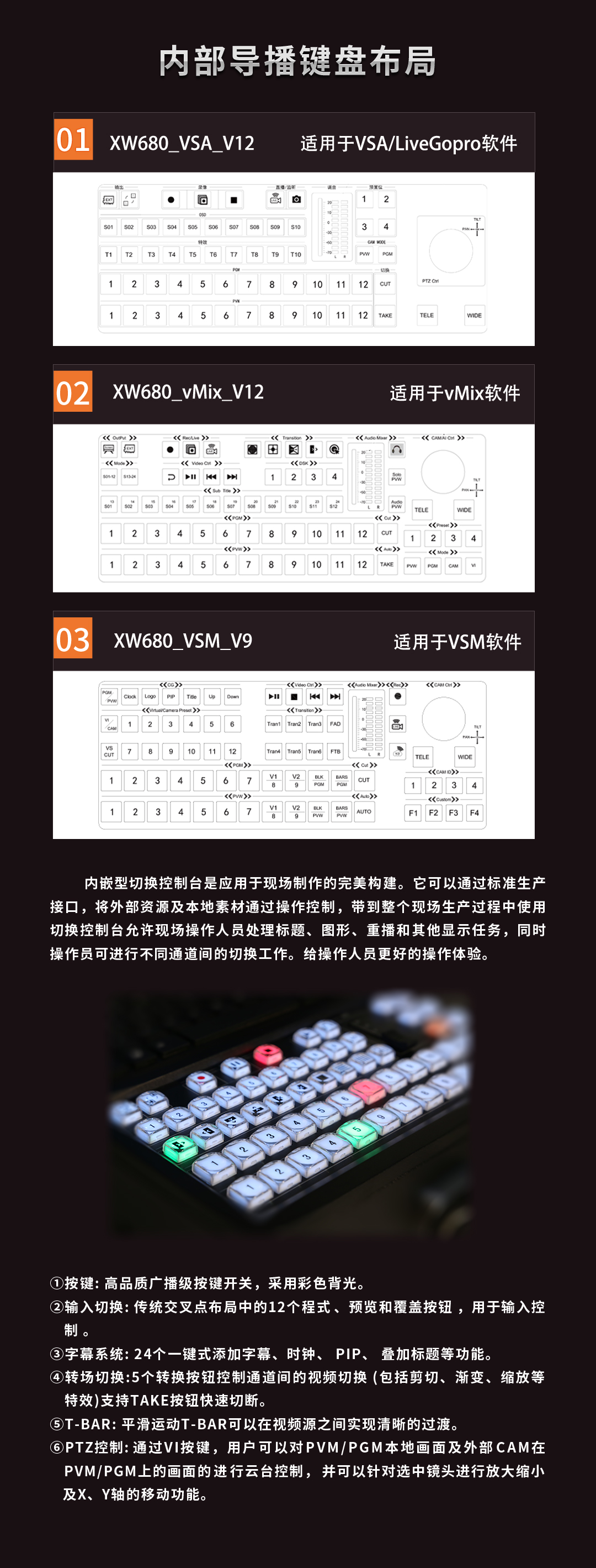 上翻盖（可扩展三屏幕）直播录播一体机外箱(图6)