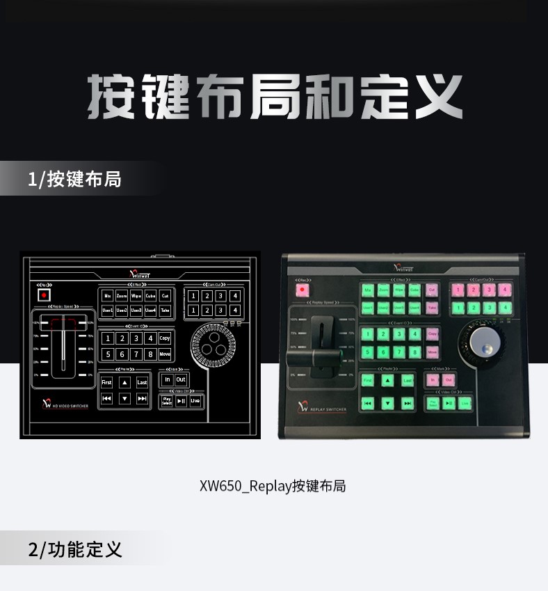 vMix慢镜回放切换台(图4)