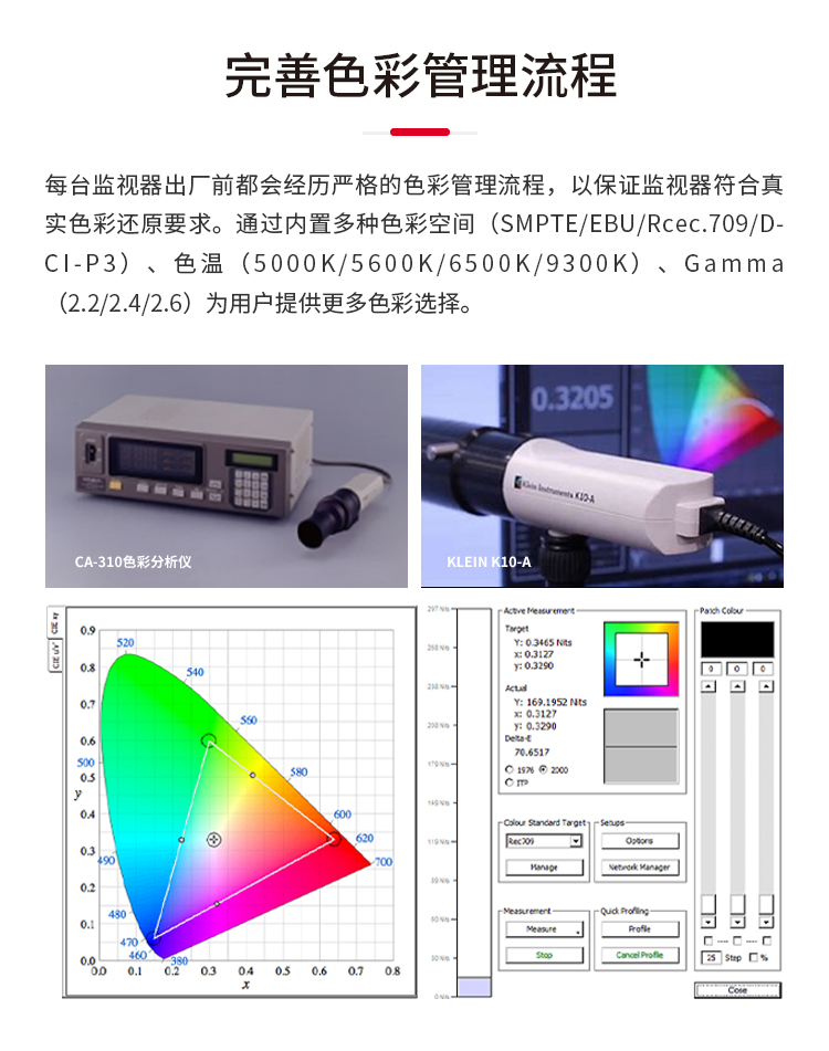 广播级雷电调色监视器(图3)