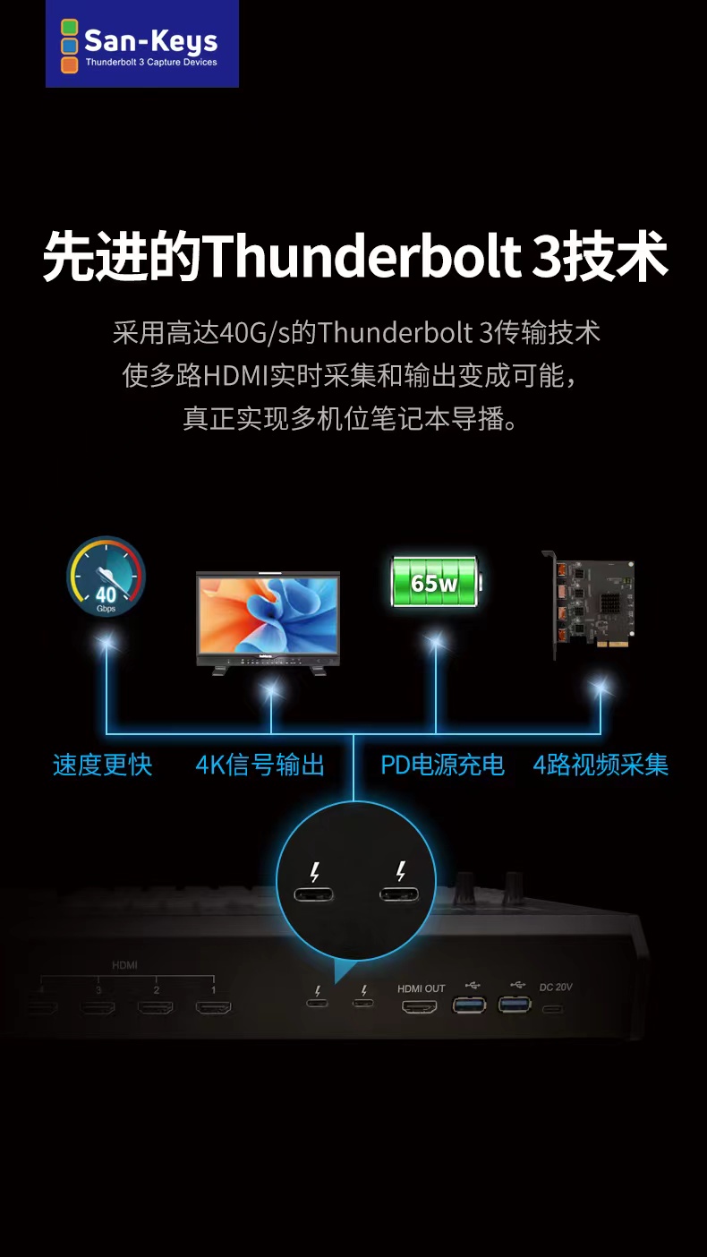 4路HDMI雷电采集导播切换台(图2)