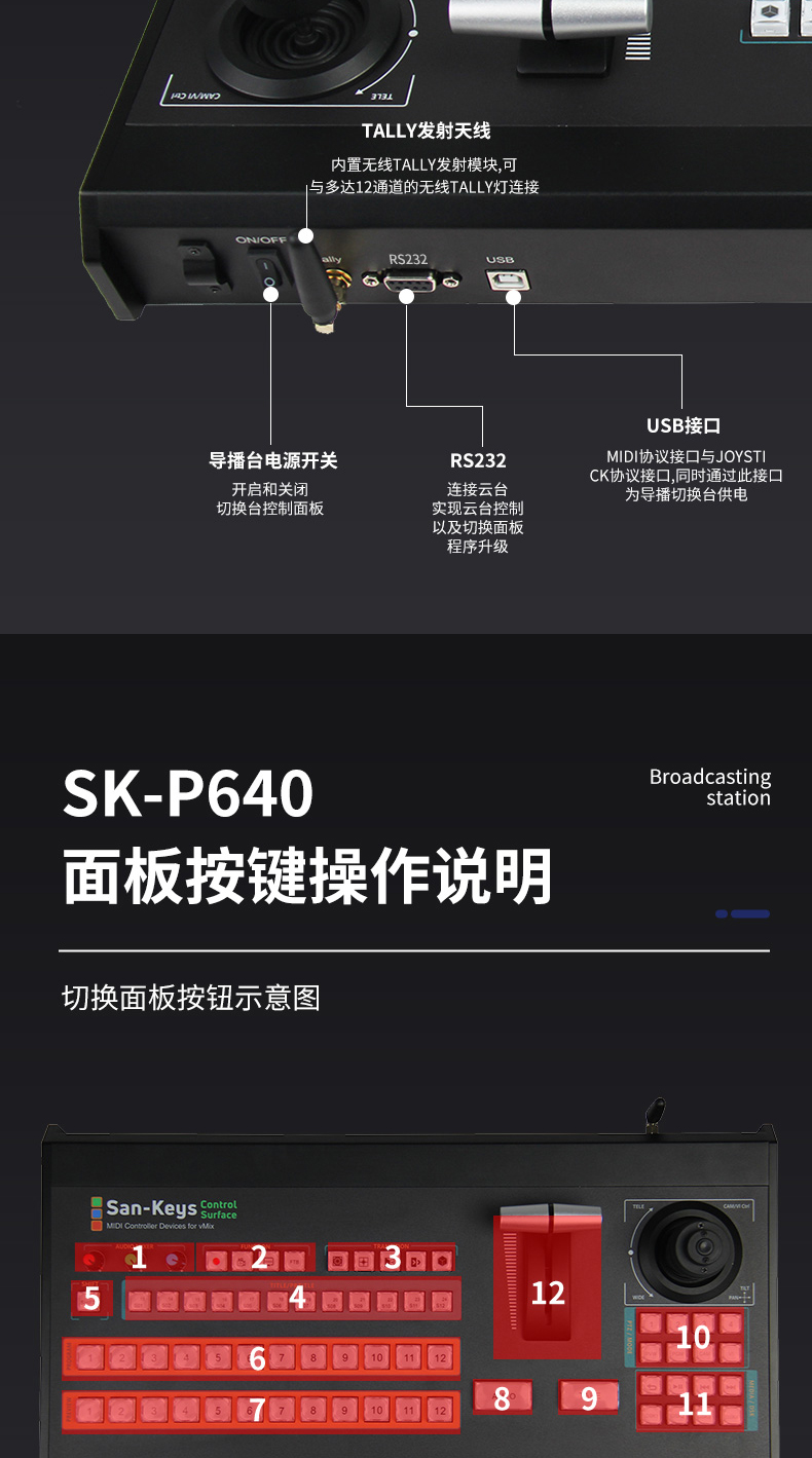 SK-P640(图7)