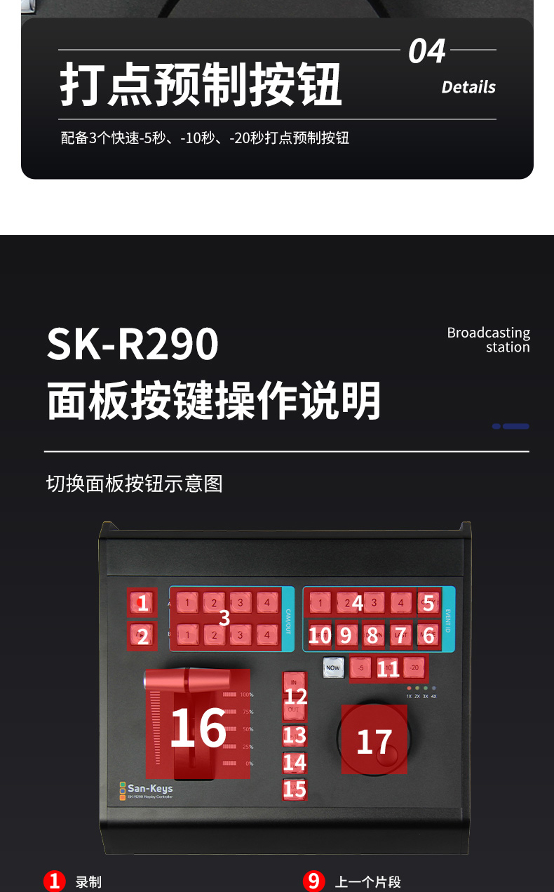 SK-P290(图7)