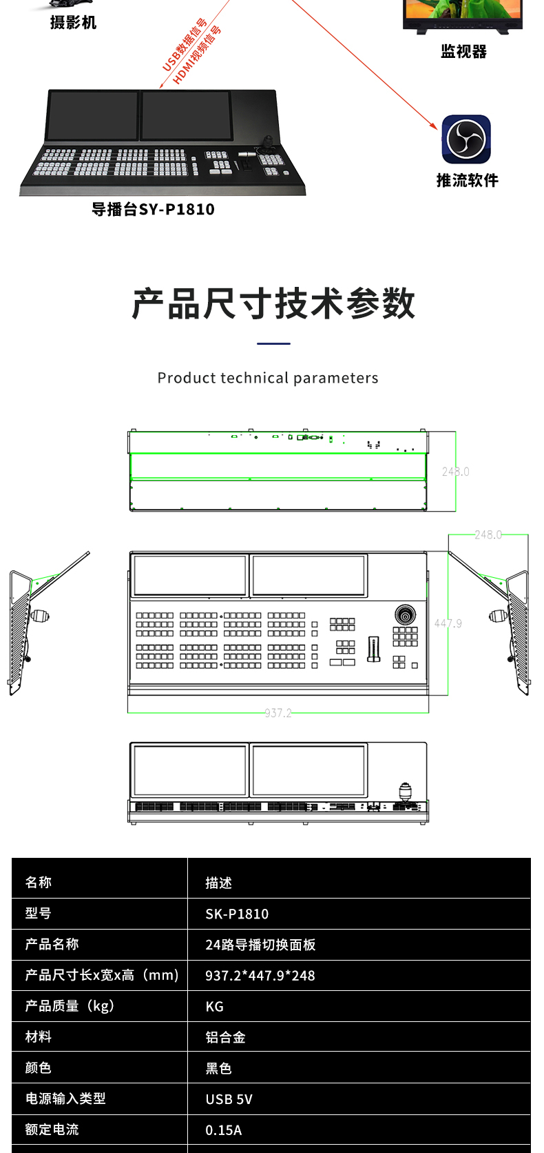 双屏24路导播切换面板(图8)