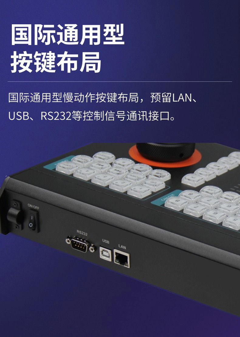 8路慢动作回放面板(图7)