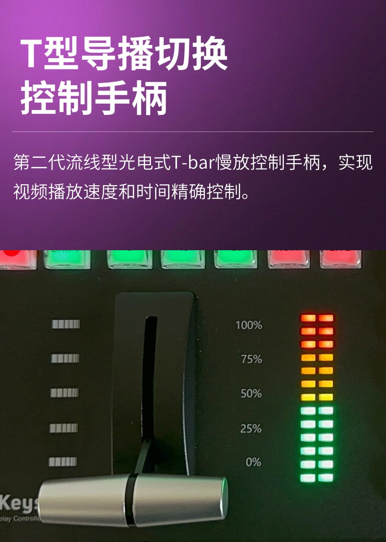 8路慢动作回放面板(图5)