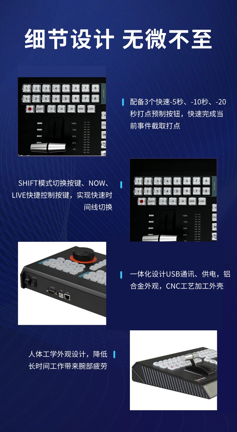 8路慢动作回放面板(图8)