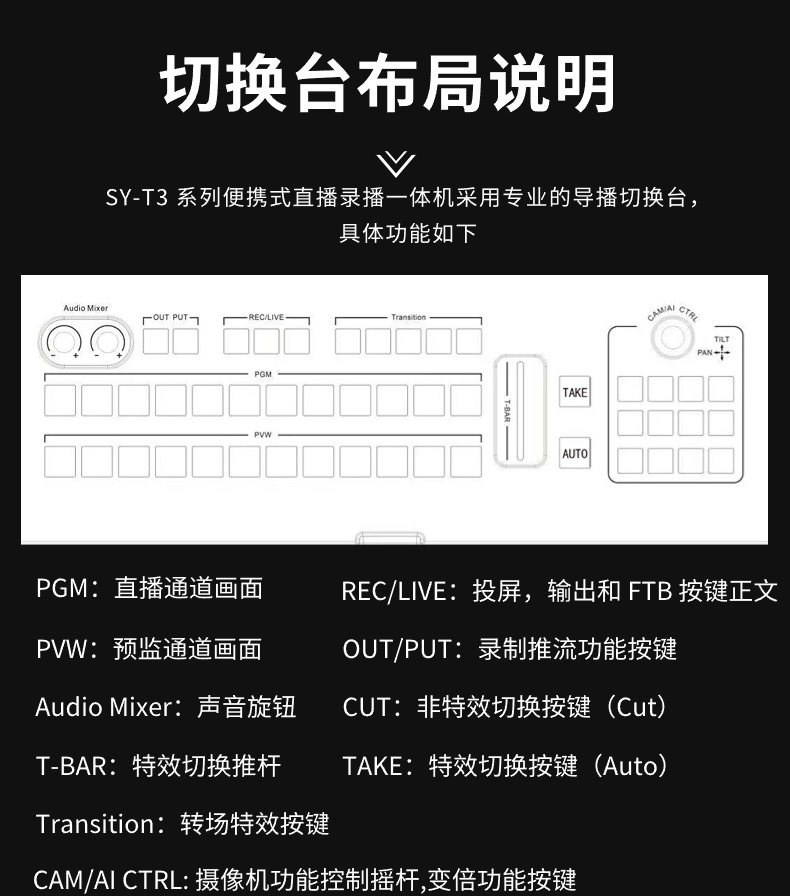 SY-T3便携式移动录播导播一体机(图8)