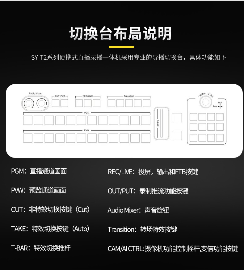 SY-T2便携式移动录播导播一体机(图7)